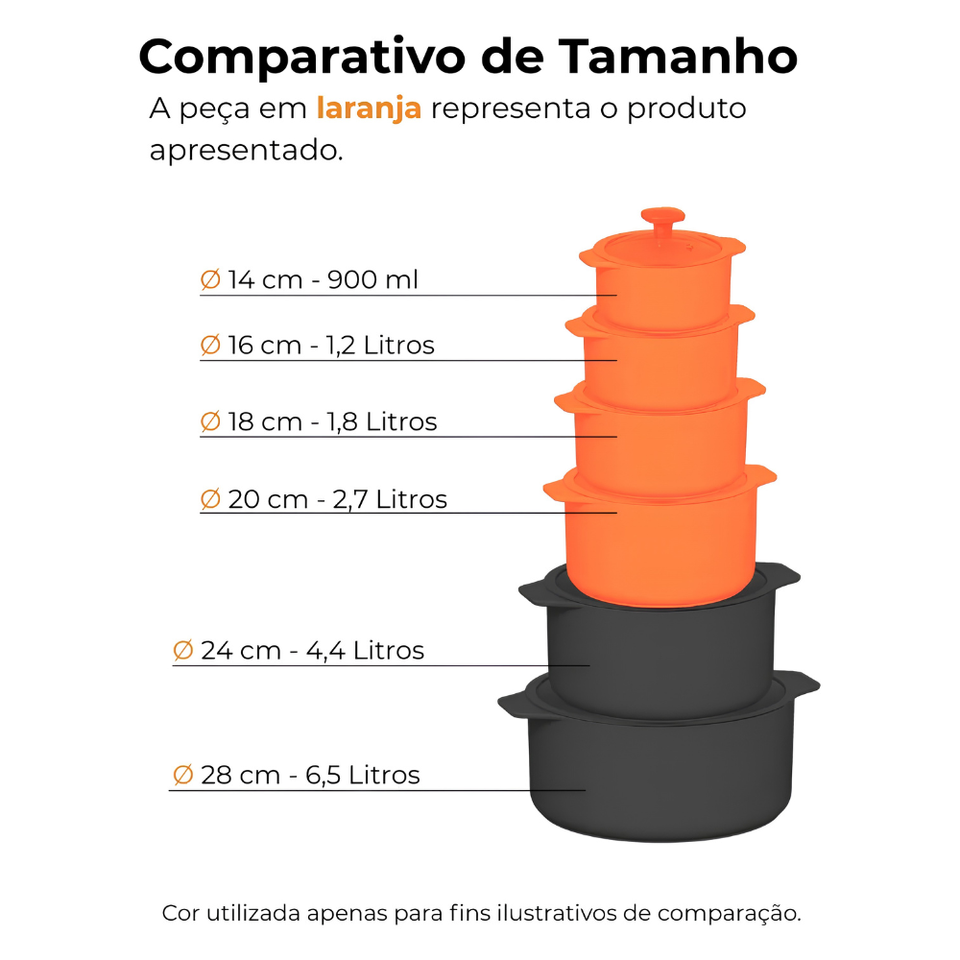 PRÉ-VENDA: Jogo de Panelas Cerâmica Slim 5 Peças Onyx Gray