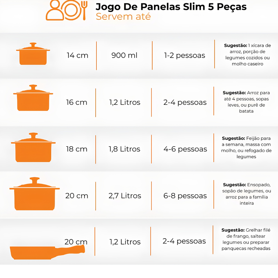 PRÉ-VENDA: Jogo de Panelas Cerâmica Slim 5 Peças Onyx Gray